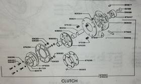 876122-878938 Cushman 875595 Clutch Eagle Super Scooters