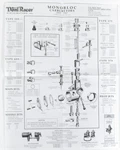 Amal Monobloc Carburetors 1955-1967 Vintage Motorcycle Fold-out Poster 17" X 22". Fixed Price $19.99.