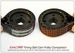 TB1100 Uk Seller Exactfit Ducati Cam Timing Belts Monster Hyper Mts S/class Scr. Fixed Price $140.98.