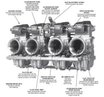 Mikuni Series Carburetor (RS36-D3 K) 36MM Motorcycle Street Bike RS36-D3-K. Fixed Price $948.08.