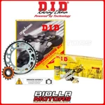 372512000 Did Transmission Kit Honda Cr 2002-2003 125CC. Fixed Price $126.89.