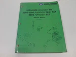 M4 9920214 Polaris Ranger Tm 2X4 4X4 6X6 Service Manual 2005-06 Ae. Fixed Price $63.99.