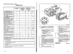 1980-1995 Bmw R80GS R100GS R100R Pdf Service Manual English Cd Disk 168 Pages. Fixed Price $19.95.