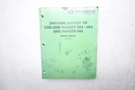 Oem Polaris 9920214 05-06 Ranger Tm 2X4 4X4 6X6 Service Manual. Fixed Price $74.99.